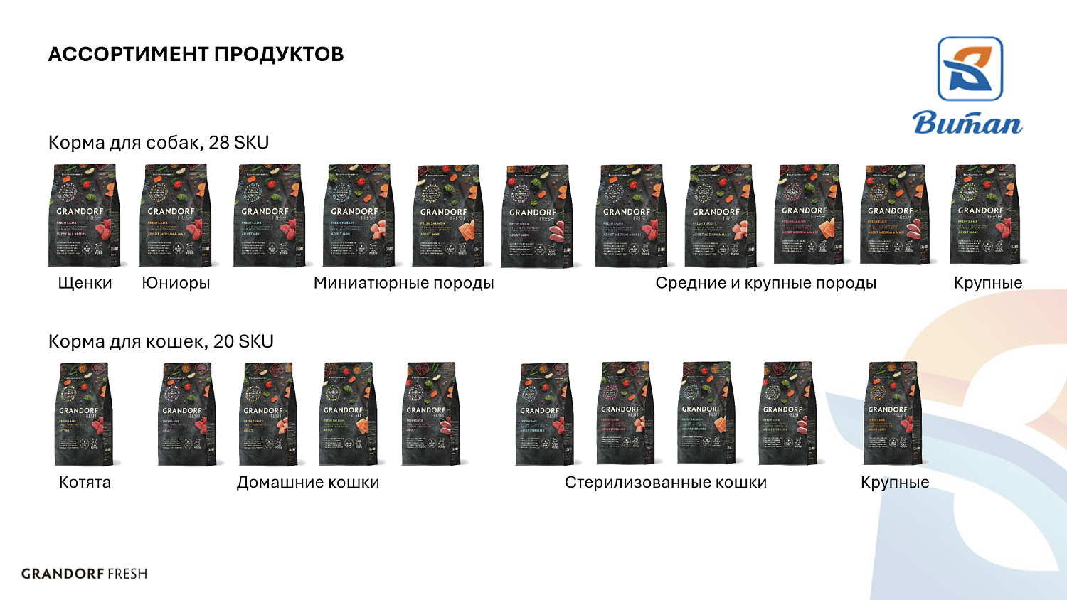 Старт продаж нового бренда Grandorf FRESH