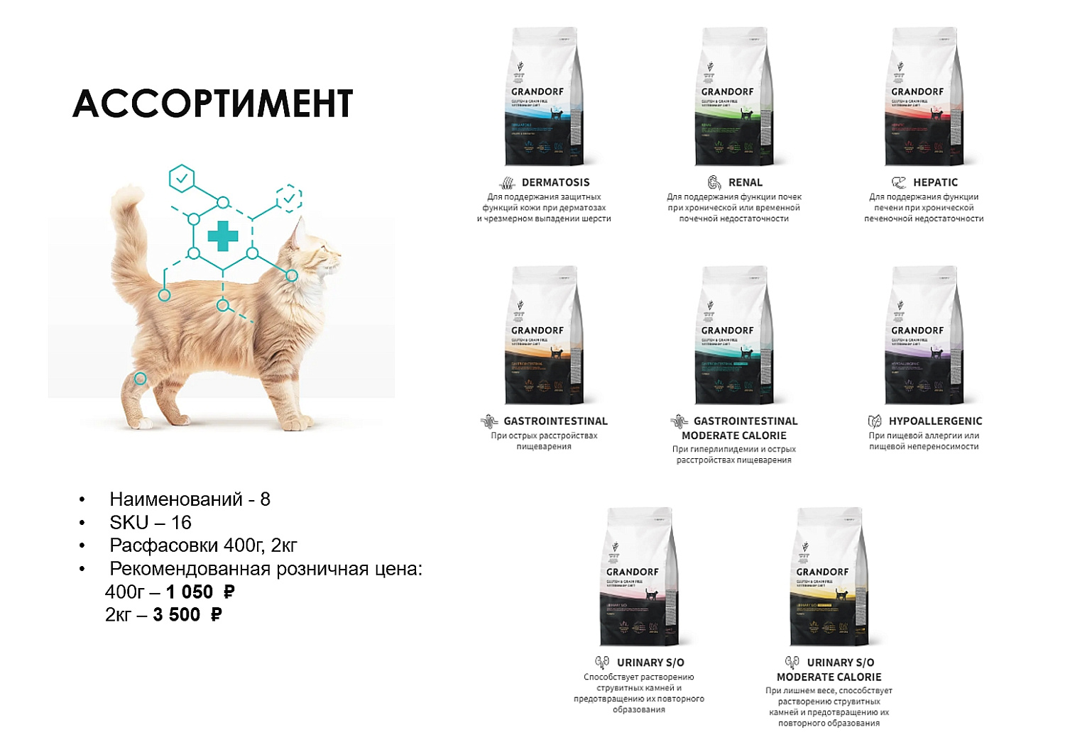Новинка! Ветеринарные корма Grandorf VET